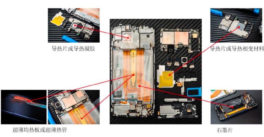 净利润、毛利率稳步上升 电子散热领军企业苏州天脉到底有多大潜力？